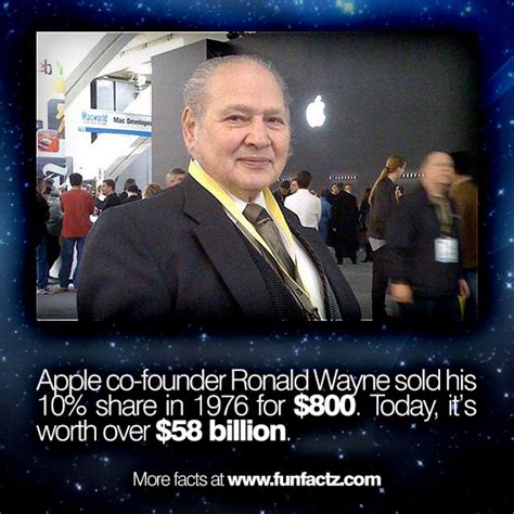 800 in 1976 worth today - April 12, 1976: Apple’s third co-founder, a former Atari colleague of Steve Wozniak’s named Ron Wayne, cashes in his Apple shares for just $800. Wayne, who owns a 10% stake in the company ...